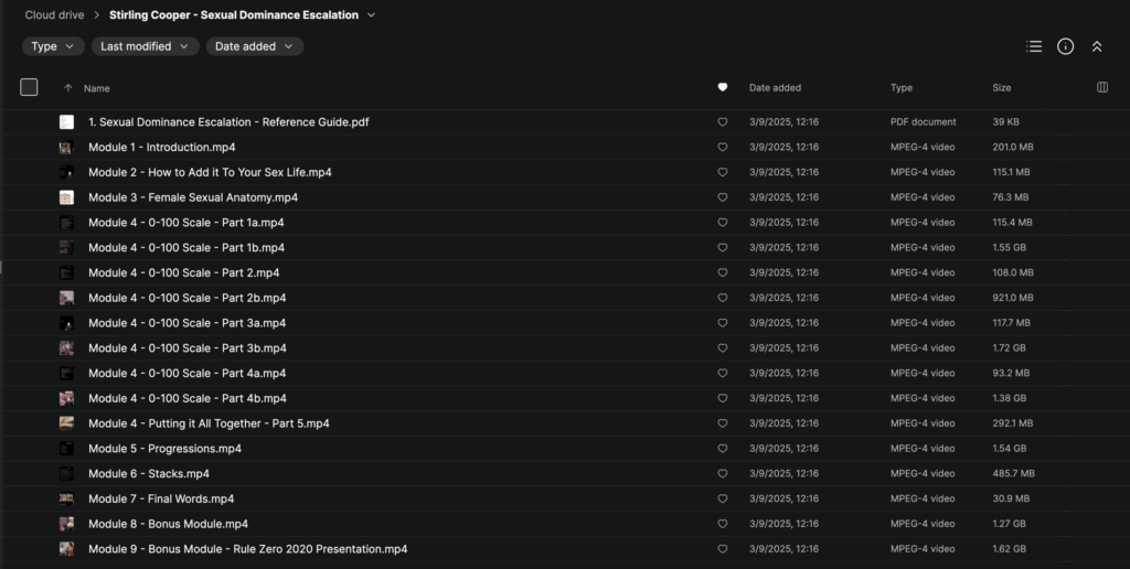 Sexual Dominance Escalation by Stirling Cooper