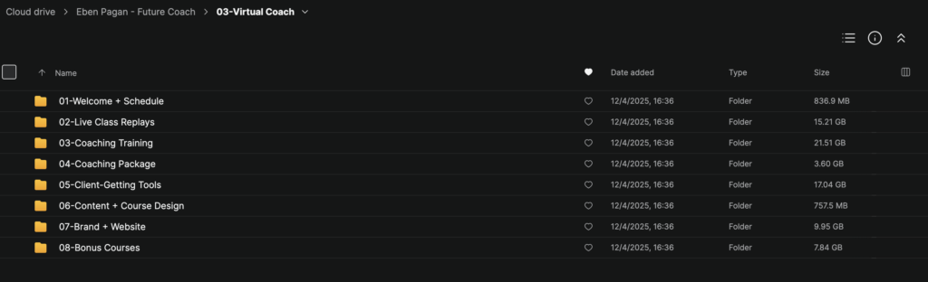 Eben Pagan – Virtual Coach