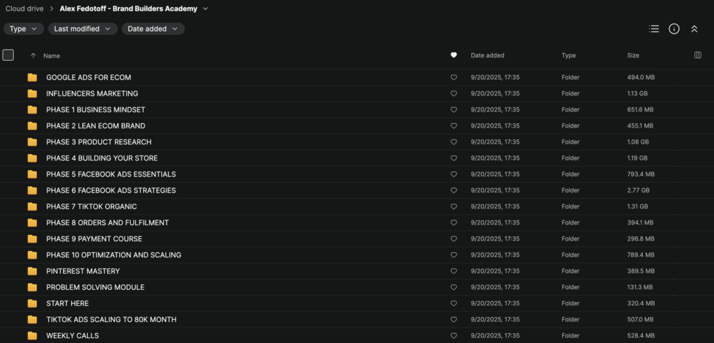 Alex Fedotoff – Brand Builders Academy