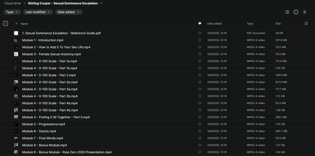 Sexual Dominance Escalation by Stirling Cooper
