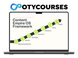 Matt Gray – Content Empire OS