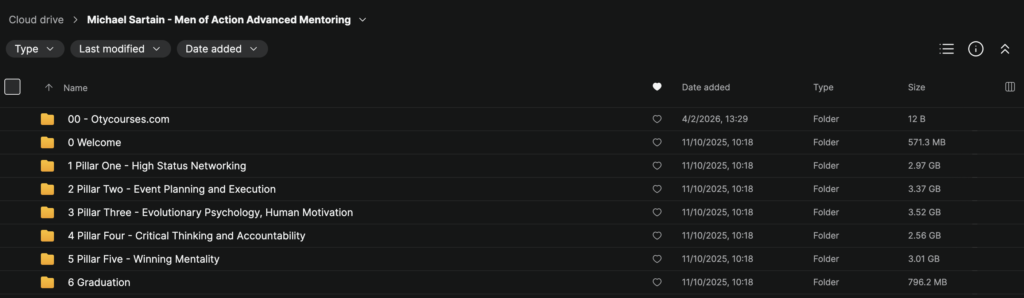 Michael Sartain – Men of Action Advanced Mentoring