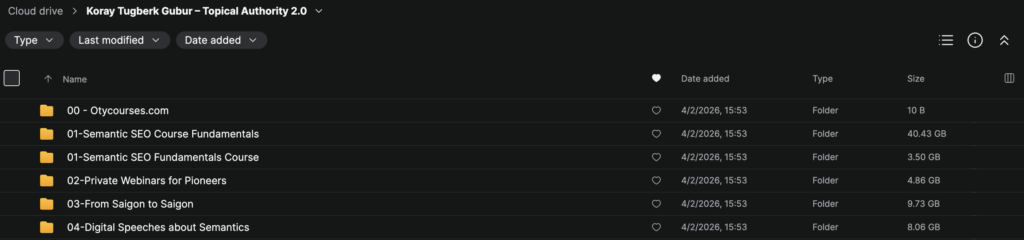 Koray Tugberk Gubur – Topical Authority 2.0 Course