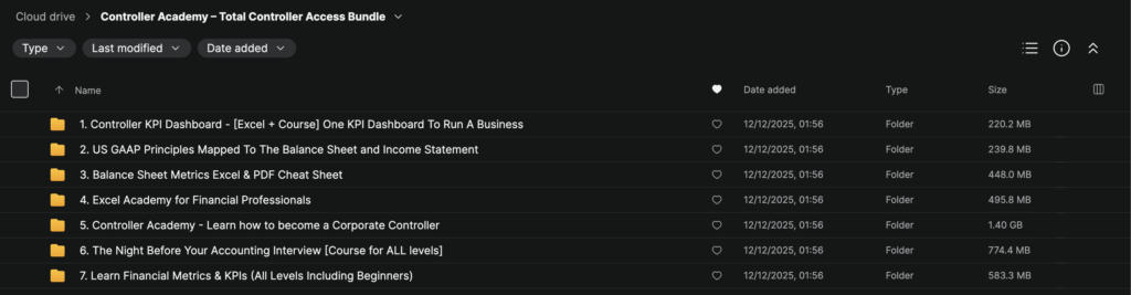 Controller Academy – Total Controller Access Bundle