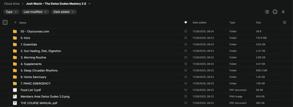 Josh Macin – The Detox Dudes Mastery 2.0